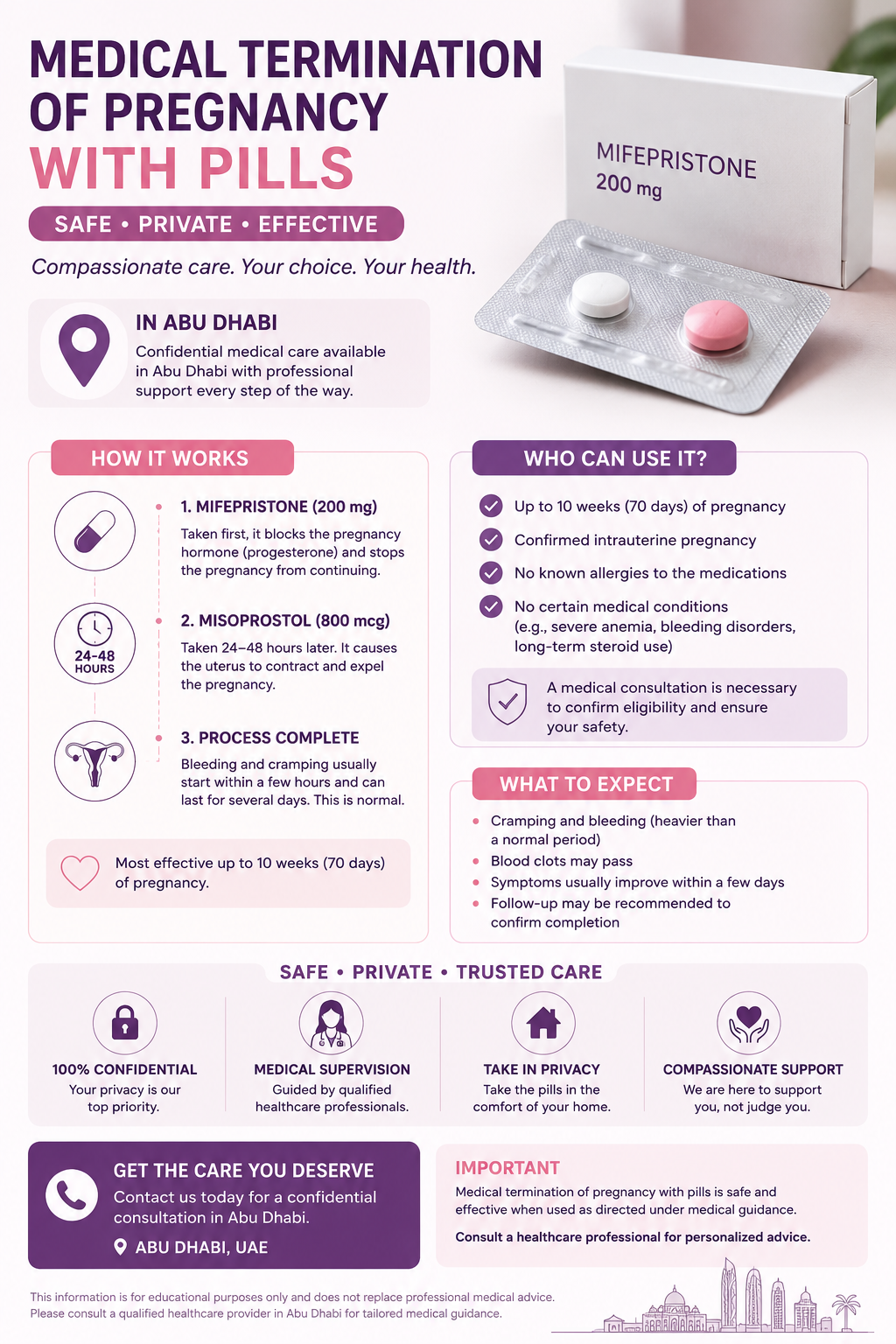 Abortion in Abu Dhabi
